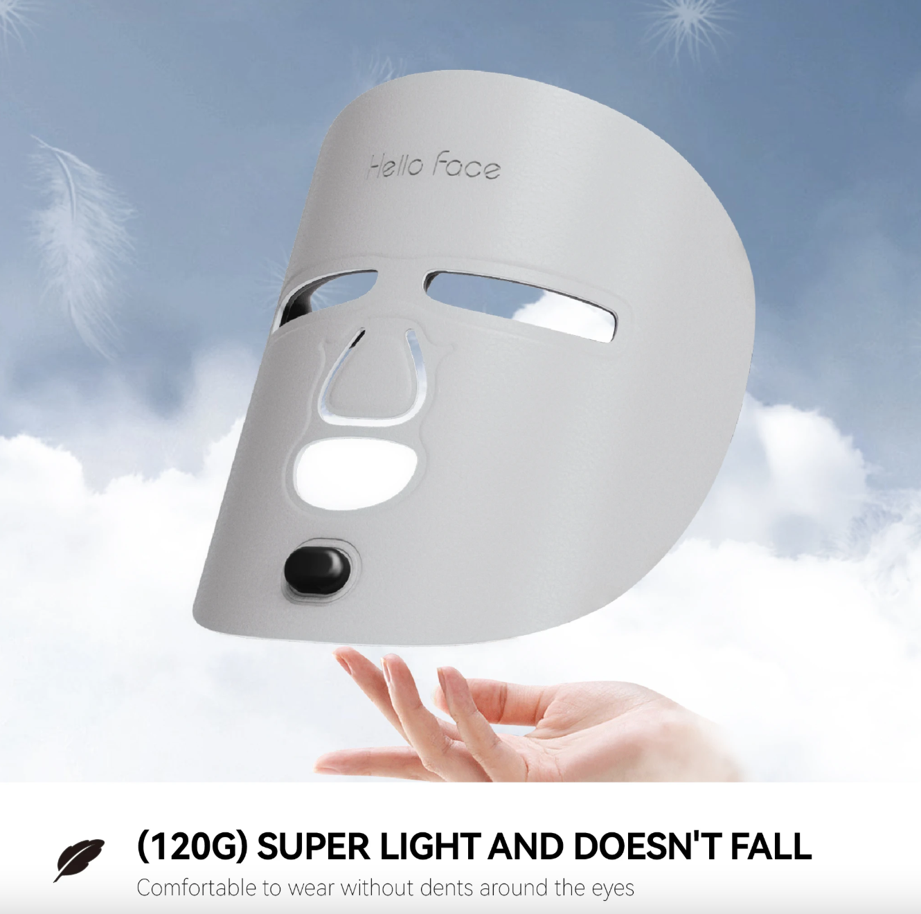 LED Technology
